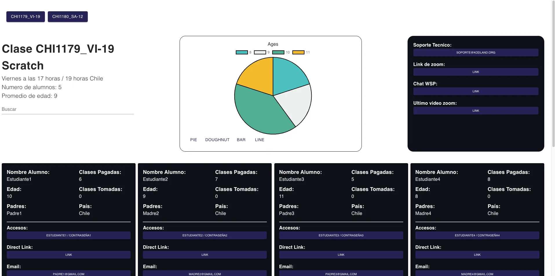 Project Student Manager for Kodland